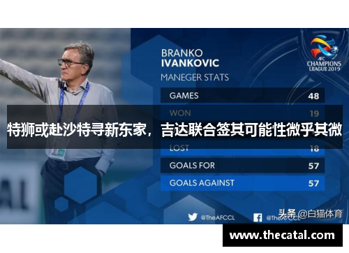 特狮或赴沙特寻新东家，吉达联合签其可能性微乎其微